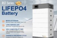 Long battery life review