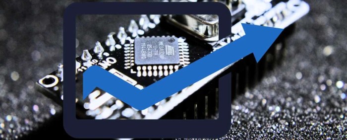Microcontroller Market In 2023 Microcontroller 2025