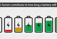 Long battery life